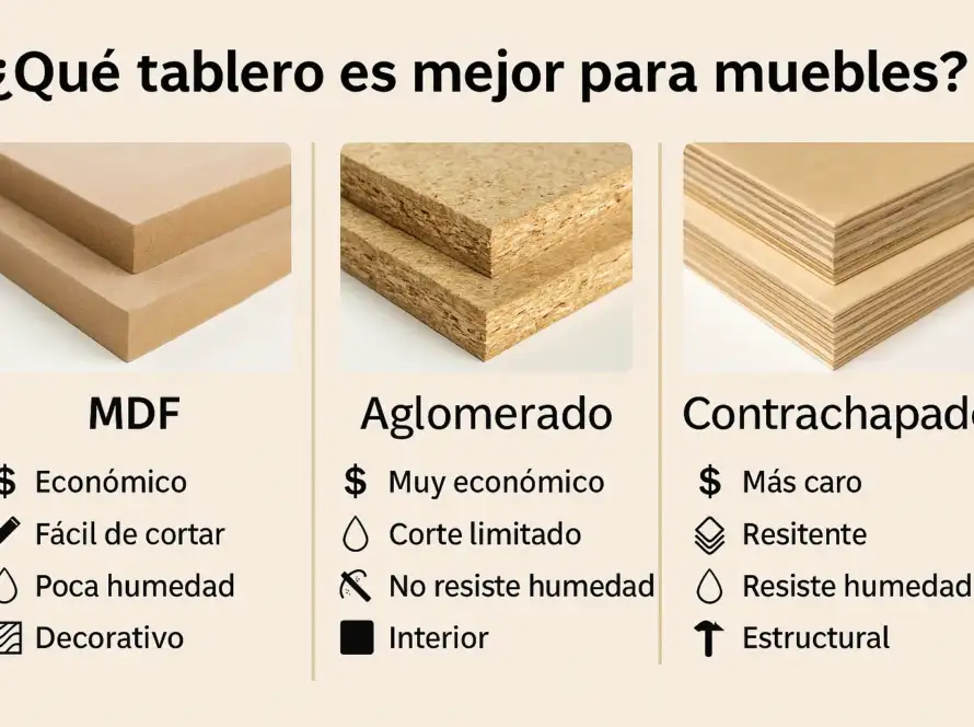 mejor tablero para muebles